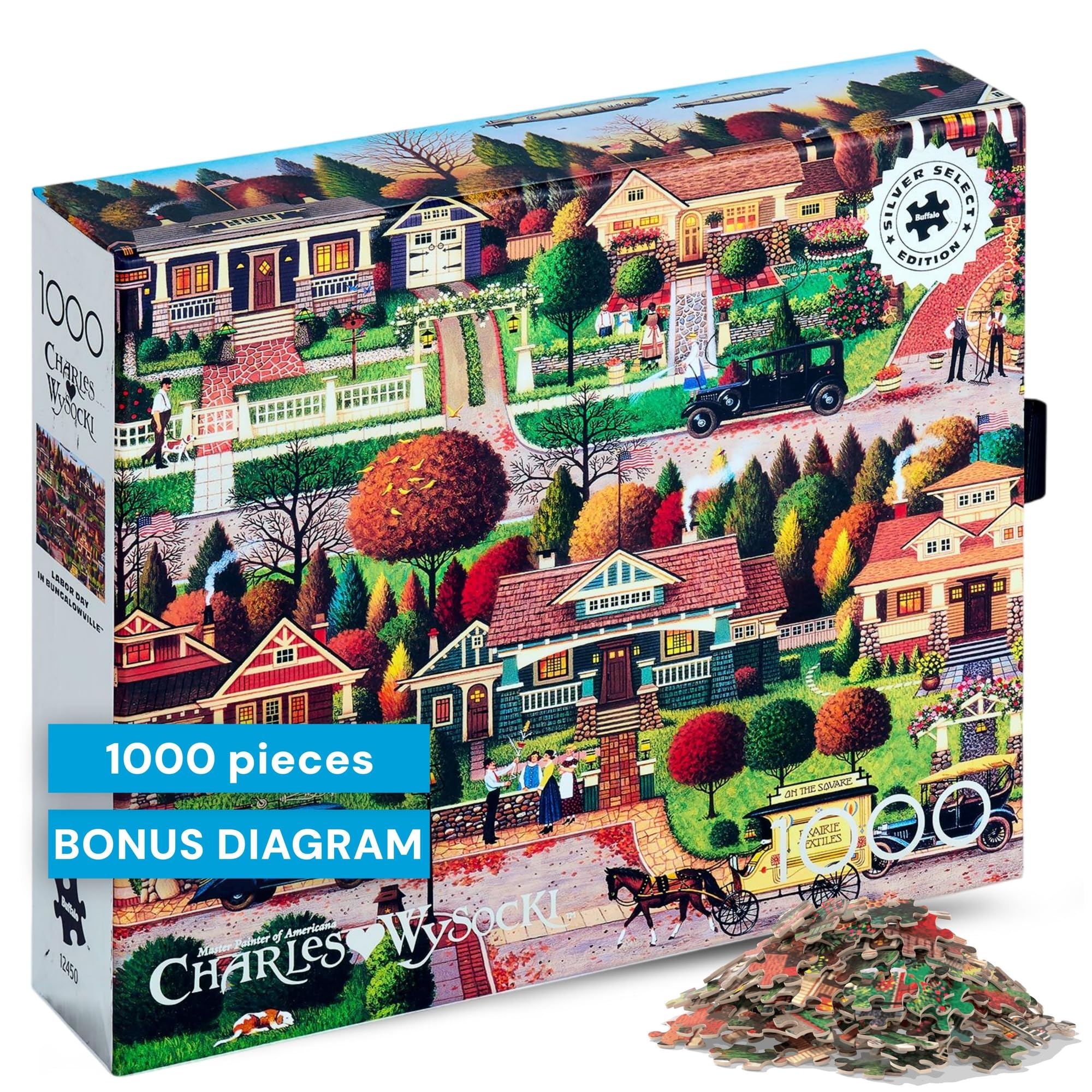 Amazon.com: Buffalo Games - Charles Wysocki Labor Day in